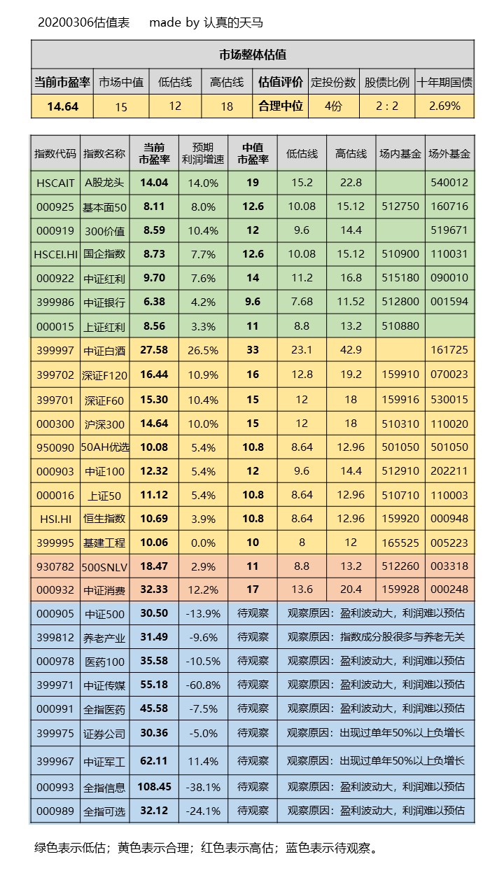 ACF60EDFA5299DC9942AB1B4C0A66322_w720h1247.jpg