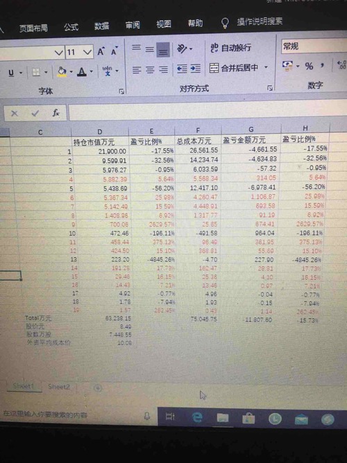 人均成本如何计算_云计算(3)