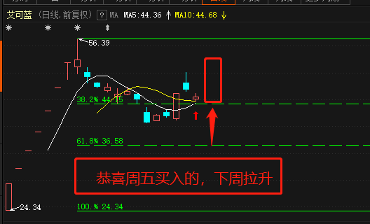 玉禾田(300815)股吧_东方财富网股吧
