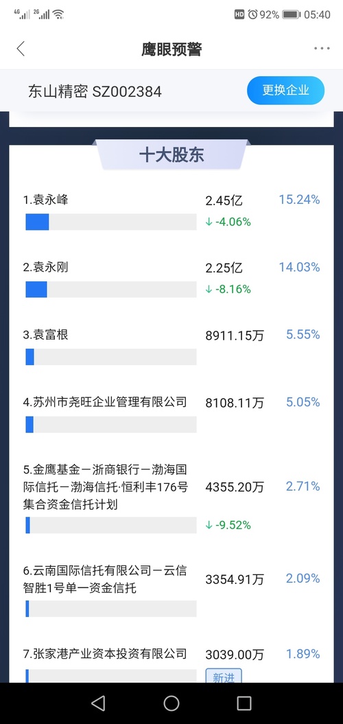 P N是什么意思 0E787120EB26A98542EDA92ED2363B65_w1080h2280.jpg