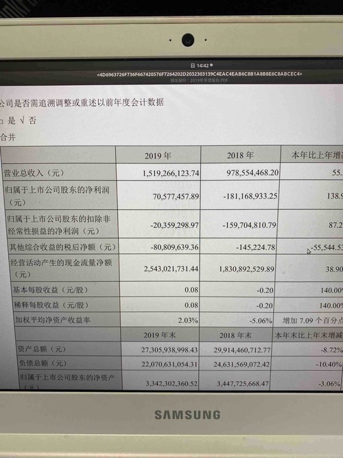 香港上市公司代码几开头 7E8F6BF829456F4BEAE625D9020733F6_w1802h2404.jpg