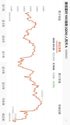 gdp指数什么意思(3)