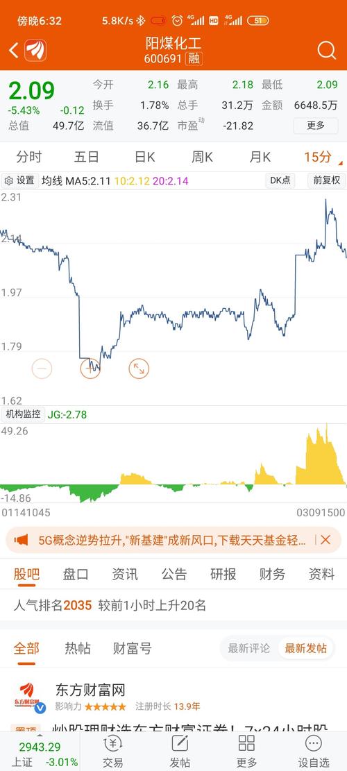 如何炒股一年收益十个点 D6874FF6A9224F24519C34781A4D48E6_w1080h2400.jpg