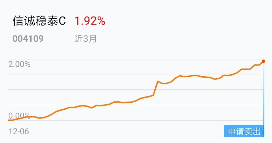 【ETF动向】8月8日科半导体基金跌1南宫28官网- 南宫28官方网站- 南宫28APP下载18%份额减少200万份