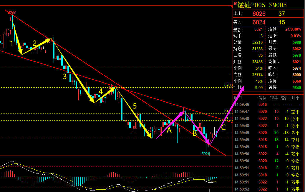 什么落什么合成语_昭和元禄落语心中图片(3)