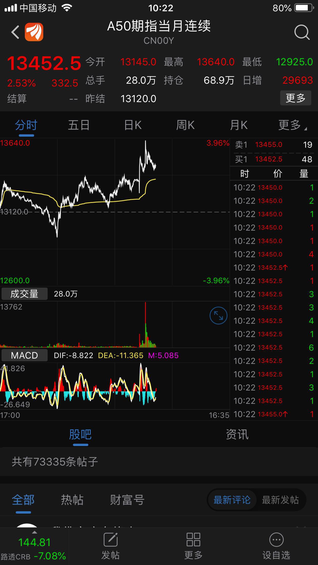 [图片]_华润微(688396)股吧_东方财富网股吧