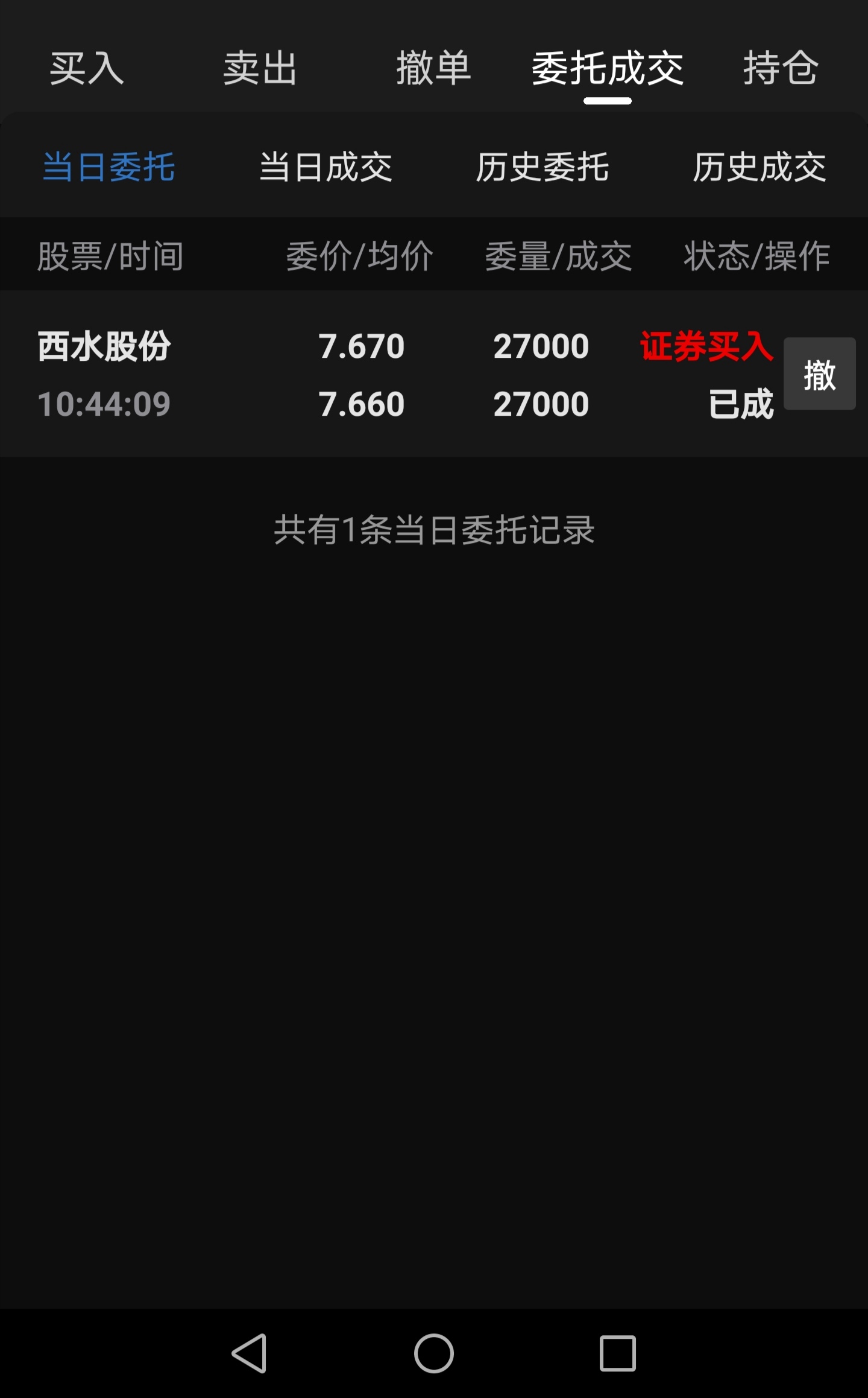 加油_*st西水(600291)股吧_东方财富网股吧