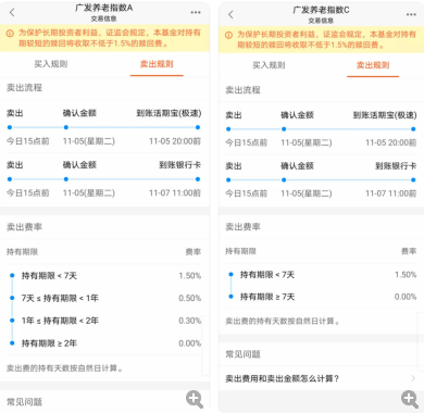 如何选基金a类c类 328B601CD894EEE3CE2586F0A4A63046_w390h380.png