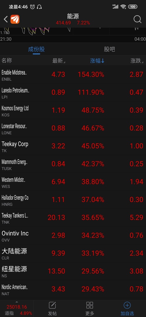 寒武纪股票为什么可以涨那么多 1D4656EC9A00506EC52CF149BEBEB7FF_w1080h2340.jpg