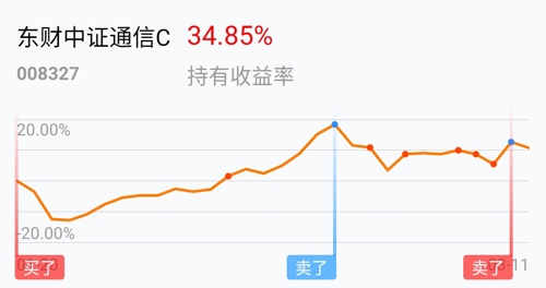 deal卖东西算不算GDP_莲都区招商网 招商网络 莲都区招商引资 优惠政策(2)