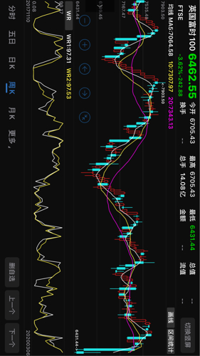 gdp指数什么意思(3)