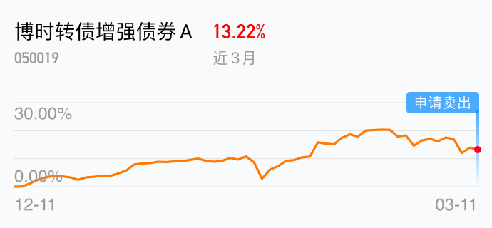 现金世界上经济总量_世界上经济总量排名