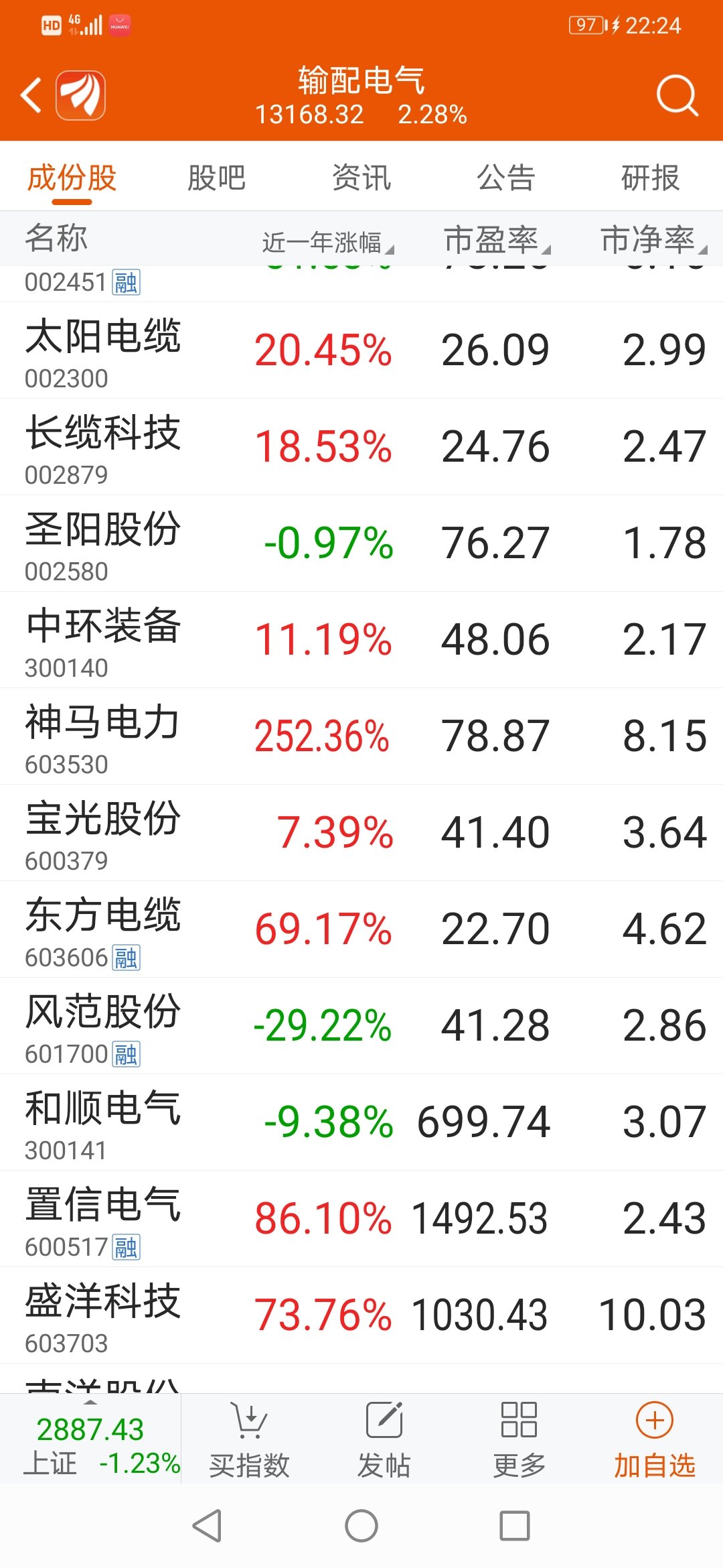 神马关键词搜刮
指数_神马关键词排名快速优化首页代价
（神马关键词排名快速优化首页价格）