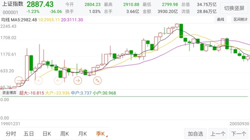 1990中印gdp_南方大象 印度2020年GDP数据(3)