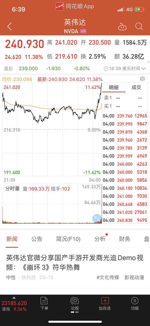 芯片龙头股有哪些美国 7F128BC9059572FEFA514FF311317497_w1125h2436.jpg