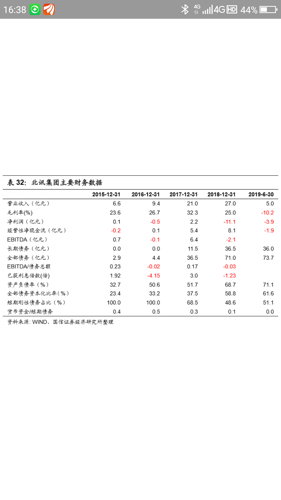 北京城市人口冻结_银行卡冻结图片(2)