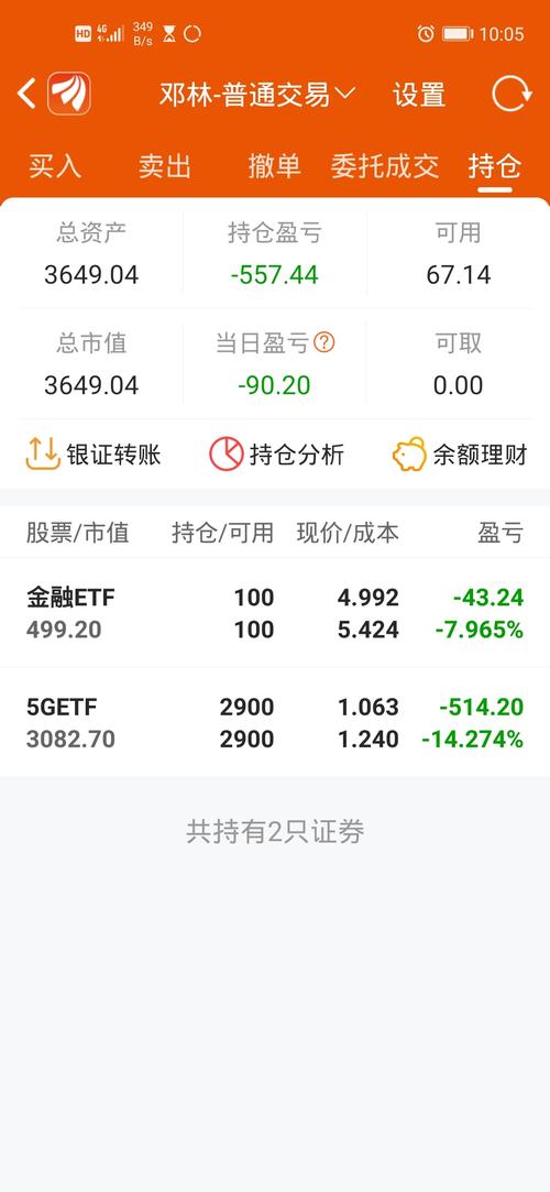 买黄金基金能亏完本金吗 355B322B5D6D7D1711A427DD8243FBB3_w1080h2340.jpg