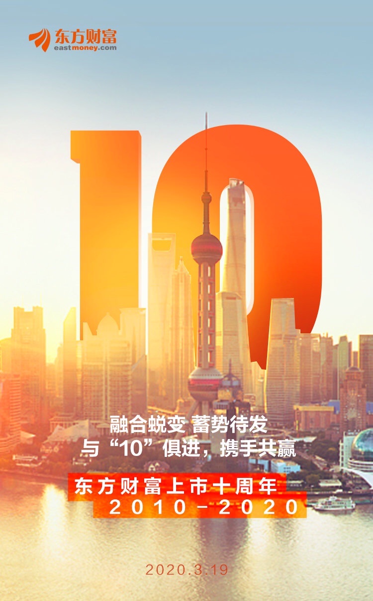 东方财富上市十周年,祝贺