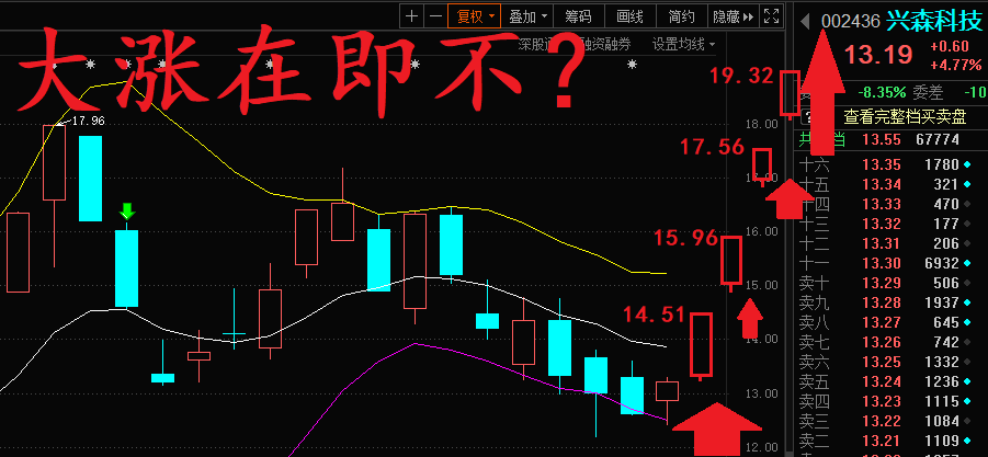 絕不會這樣的走為上策啊