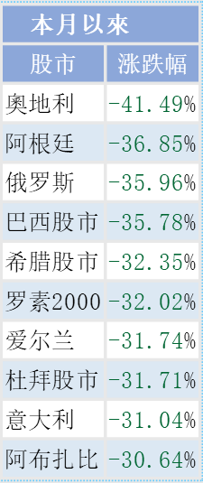 明天，市场酝酿反弹