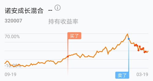 deal卖东西算不算GDP_莲都区招商网 招商网络 莲都区招商引资 优惠政策(2)