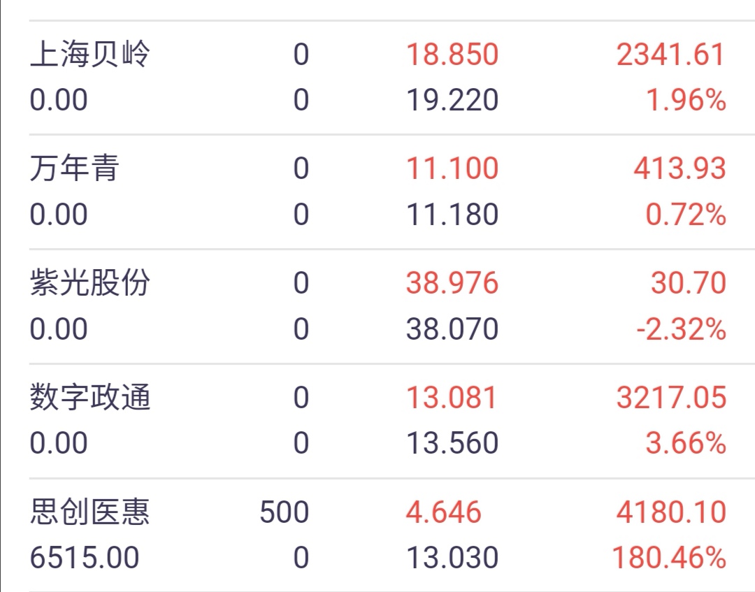 中科海讯(300810)股吧_东方财富网股吧