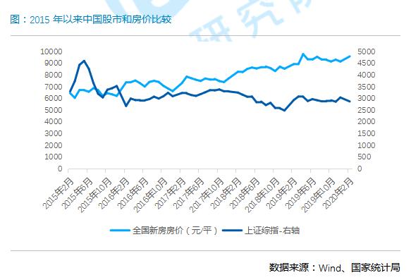 国内经济总量跃居世界第二_第二次世界大战(3)