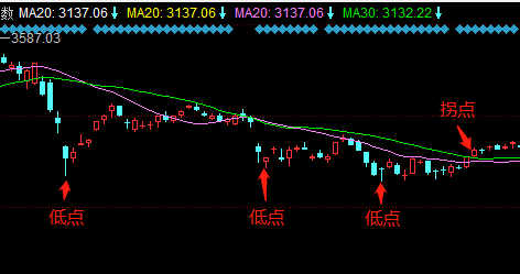 新基建拉动GDP_新基建图片(3)
