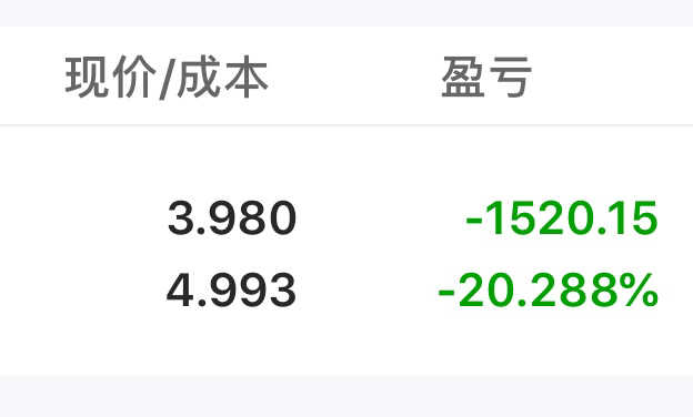 学喵叫简谱_一起学喵叫抖音