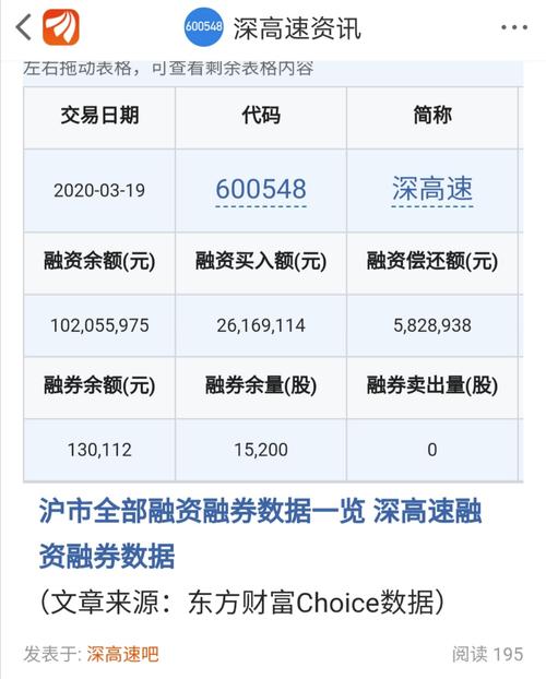 上市融资额度能到多少 976DD6B8EDD4EFCB17E8294EA96405CA_w1080h1344.jpg