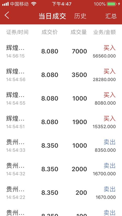 多少钱属于金额较大 BD749C777003BC9D7BF0B6A752013FF2_w640h1136.jpg