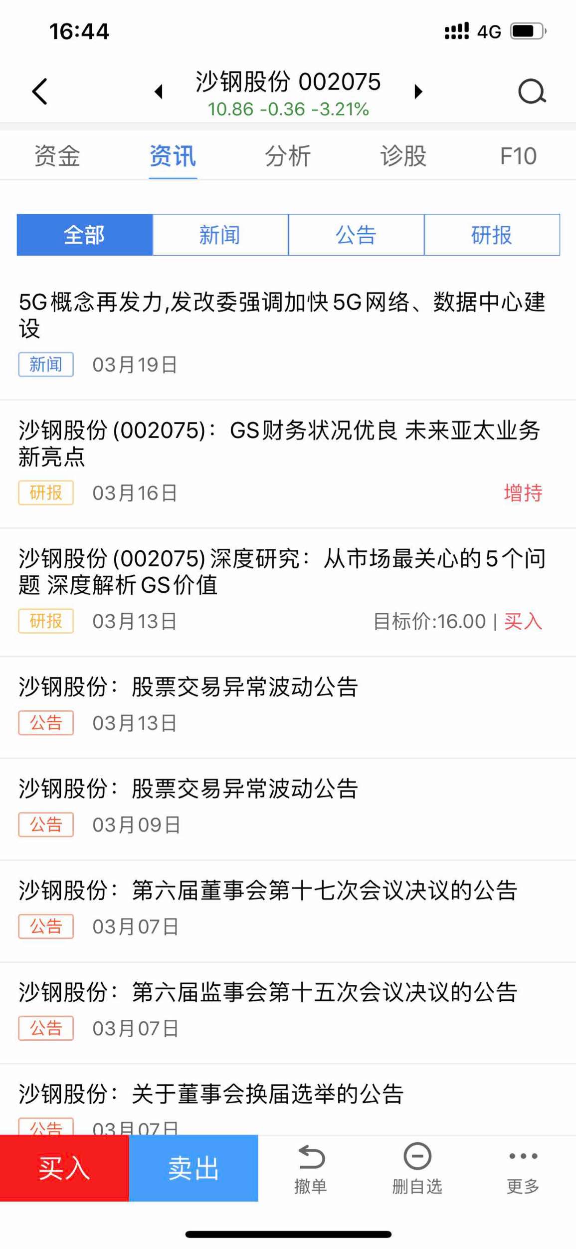 沙钢股份(002075)股吧_东方财富网股吧