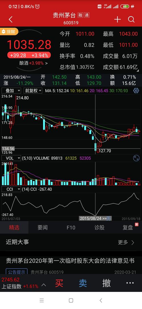 1CBD20509080C15B04030D419A8B8BFC_w1080h2340.jpg