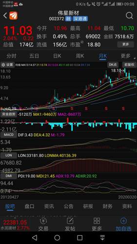 纽约疫情重大灾区州人口_重大疫情(2)