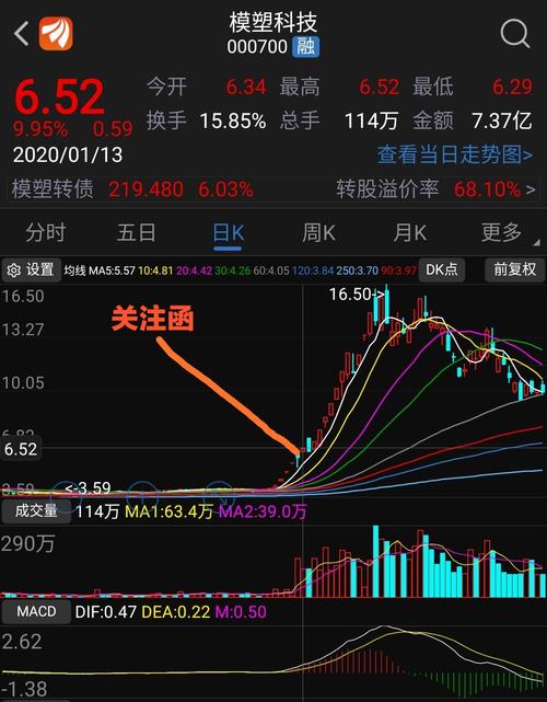 怎么理解股票的涨跌 D68748F1BC8FEBDB76D0189B3EDAA7DE_w1080h1384.jpg