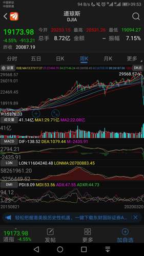 纽约疫情重大灾区州人口_重大疫情(2)