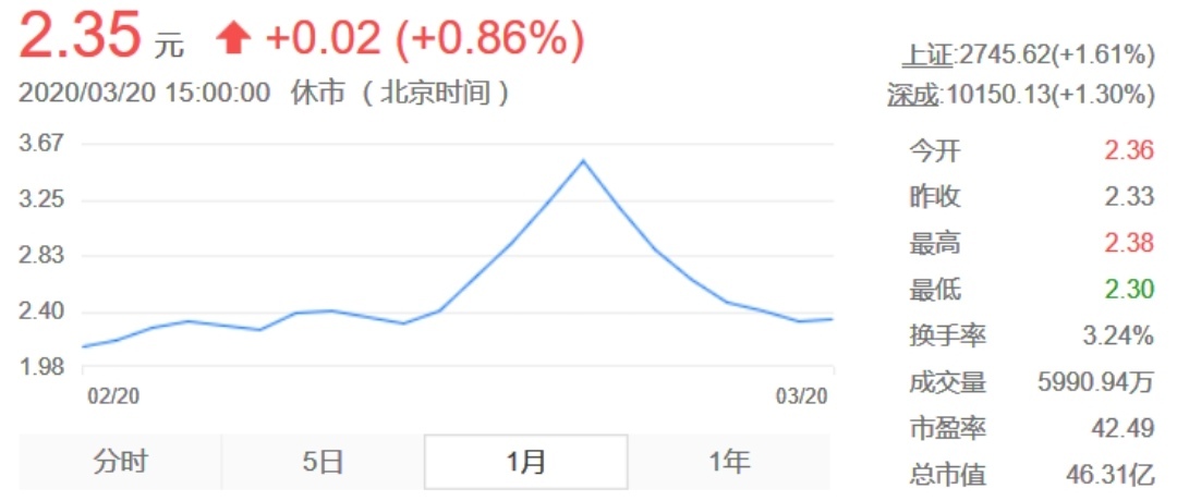 如何躲过股票历史大跌 1FBC99C3DD0E325564F452ADA5CCFEB3_w1080h460.jpg