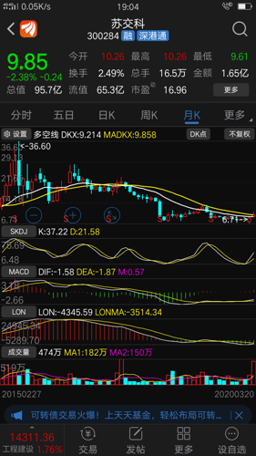 苏交科招聘_8月17日上涨的股票 国常会部署破除民间投资发展障碍 2(3)