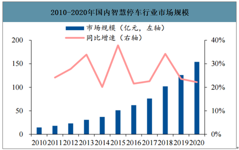中国人均智商_智商测试图片
