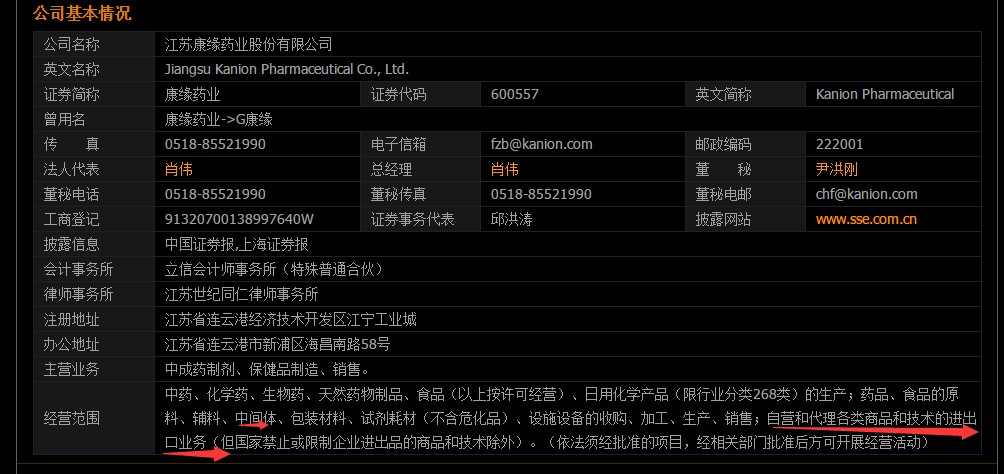 中国有多少人口啊_蒯姓中国有多少人口(3)