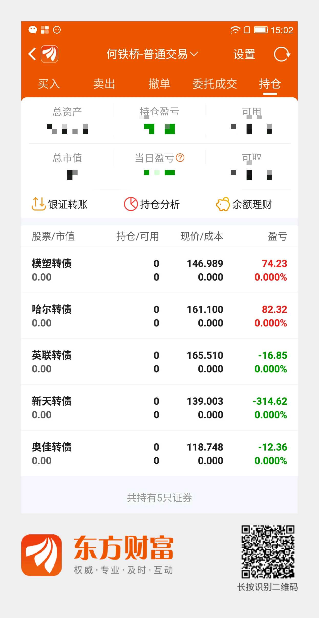 今日盈亏:一500._上证指数(zssh000001)股吧_东方财富网股吧