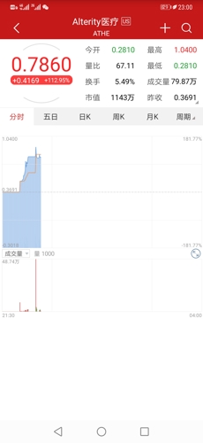 奥大利亚人口多少_澳新银行 澳大利亚房地产前景报告