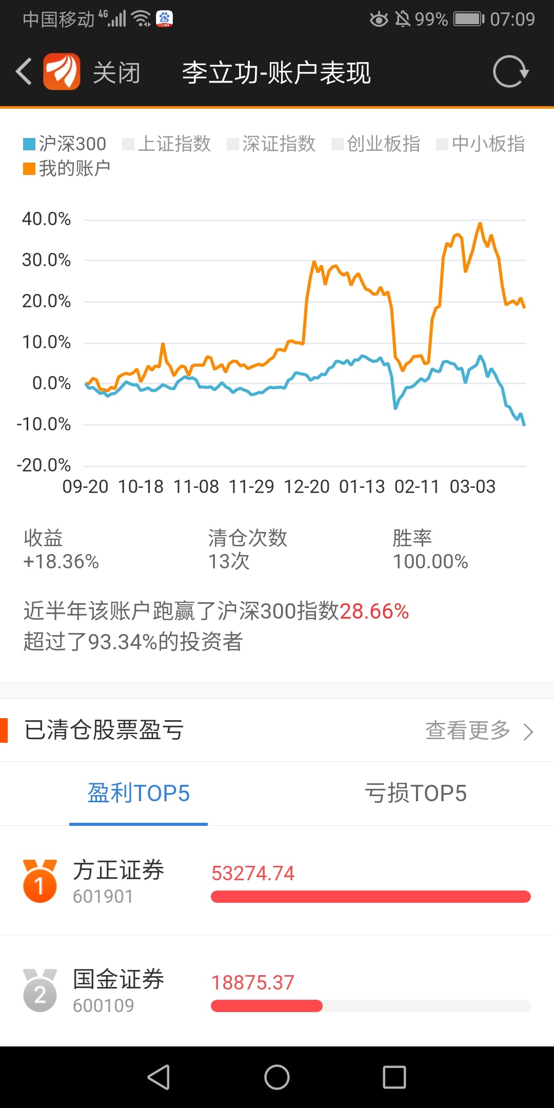 美国gdp暴跌对我们影响_美国gdp构成比例图(2)