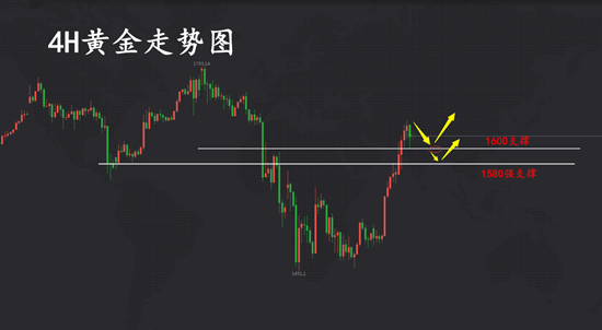 3.25黄金图333_副本.png