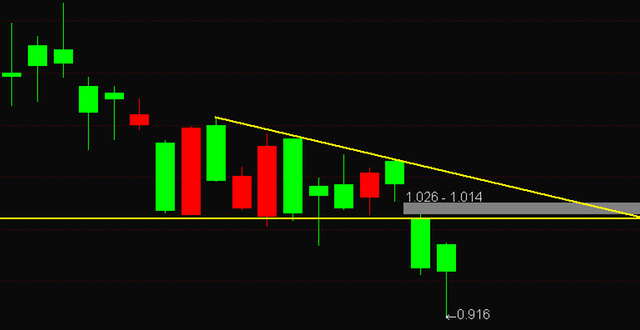 中国芯片股票最新 61C6CFD73361B28A6B1CB21CB9A82B09_w640h330.png