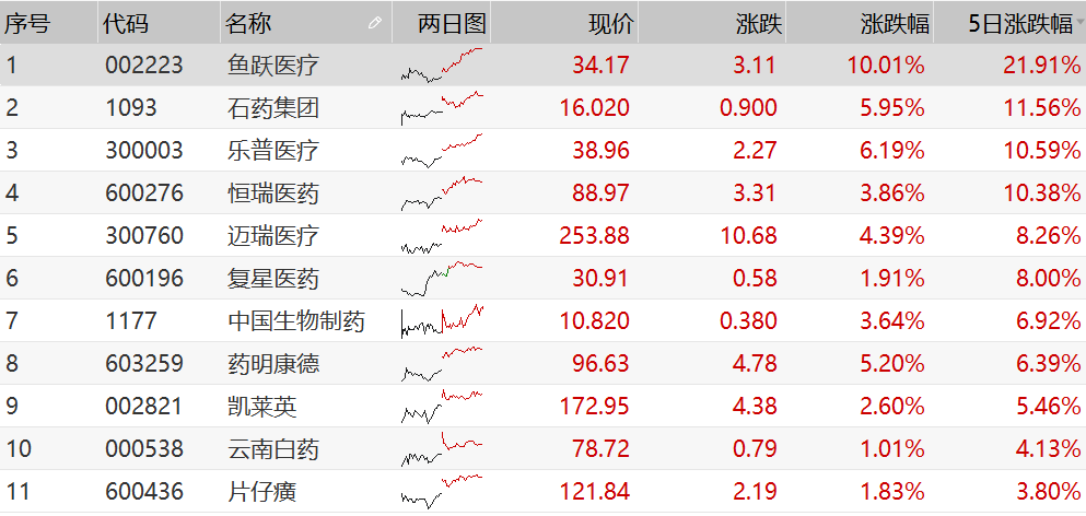 心静如水洞箫曲谱_心静如水图片(3)
