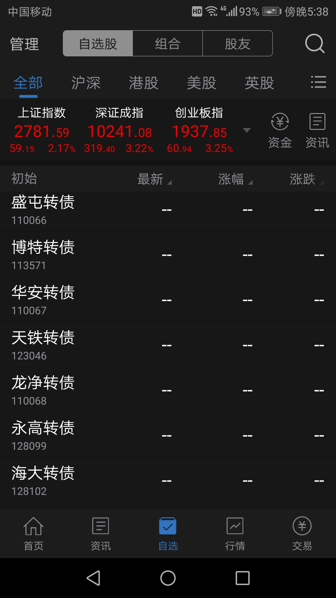 七个合中八十张(华安二十张)什么时候有上市交易的?
