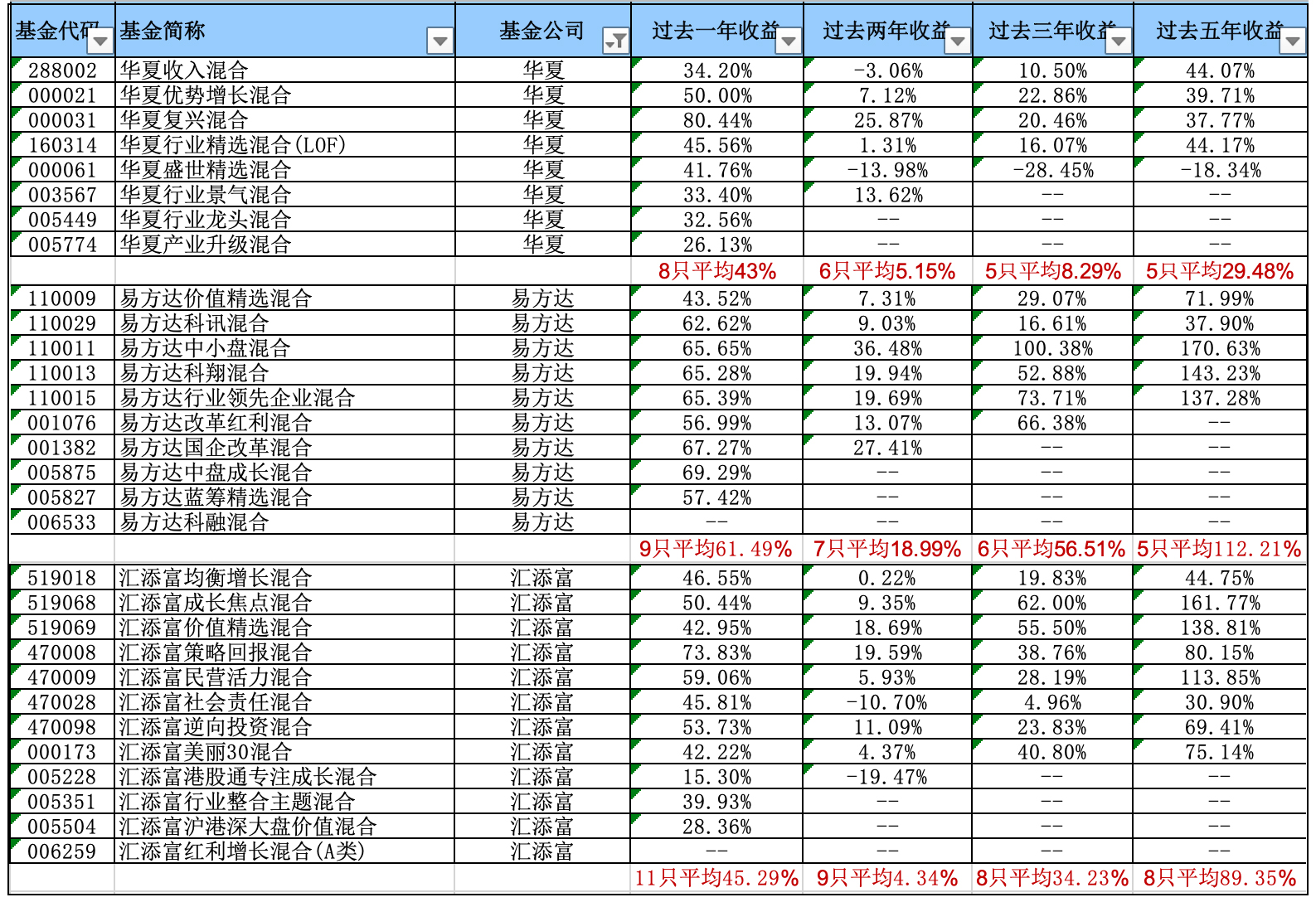 把权力关半岛体育- 半岛体育官方网站- 半岛体育APP下载进预算的笼子