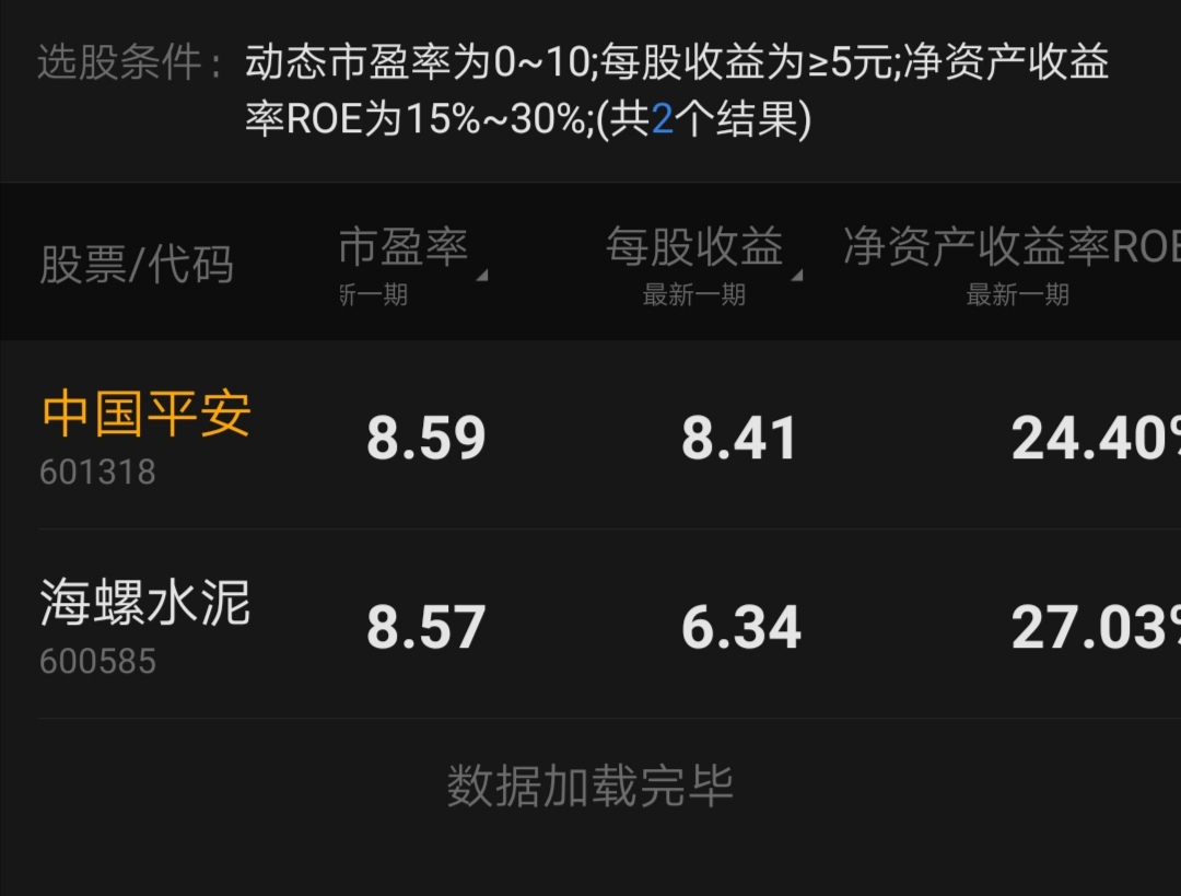 东方财富新股中签查询 新股中签号查询网站