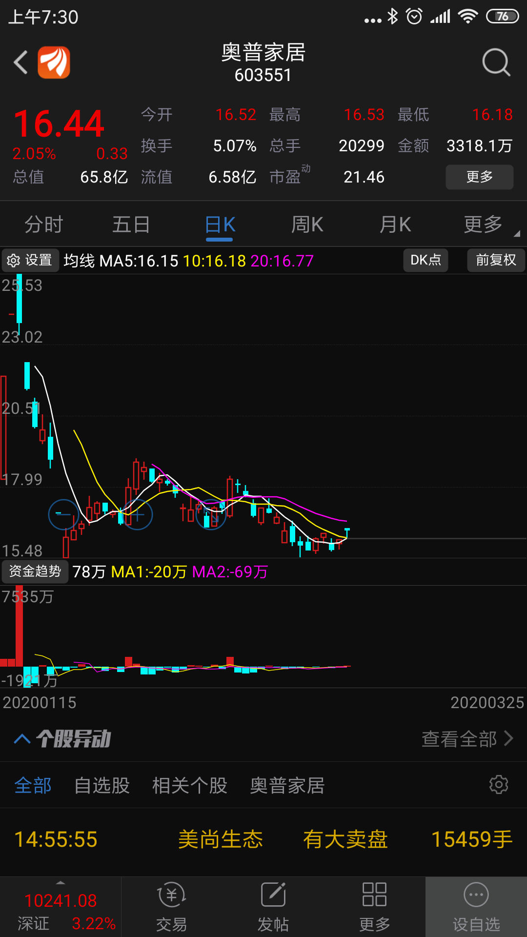 我不说话,你们自己看_爱丽家居(603221)股吧_东方财富网股吧
